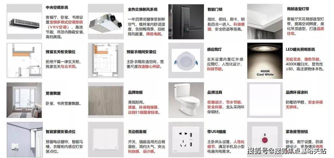 -楼盘欢迎您-小区环境-户型-价格-地址-楼盘详情-周边配套-售楼处电话-交房时间不朽情缘手机网站中建玖海云天(售楼处)首页网站-中建玖海云天销售中心(营销中心)(图6)