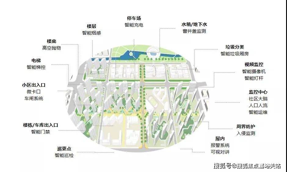 -楼盘欢迎您-小区环境-户型-价格-地址-楼盘详情-周边配套-售楼处电话-交房时间不朽情缘手机网站中建玖海云天(售楼处)首页网站-中建玖海云天销售中心(营销中心)(图7)