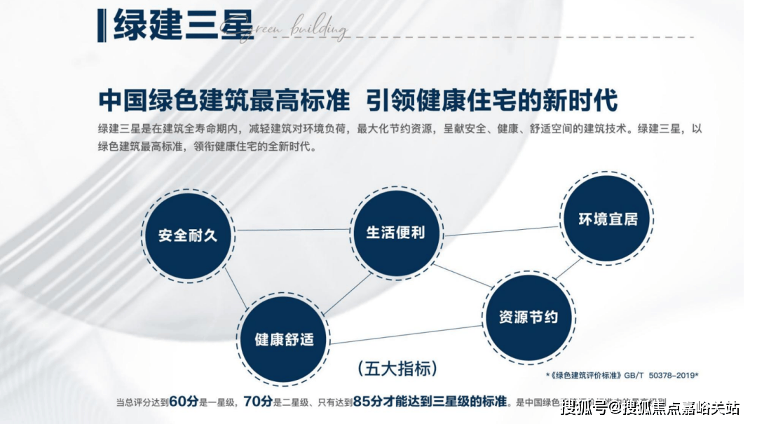 -楼盘欢迎您-小区环境-户型-价格-地址-楼盘详情-周边配套-售楼处电话-交房时间不朽情缘手机网站中建玖海云天(售楼处)首页网站-中建玖海云天销售中心(营销中心)(图8)