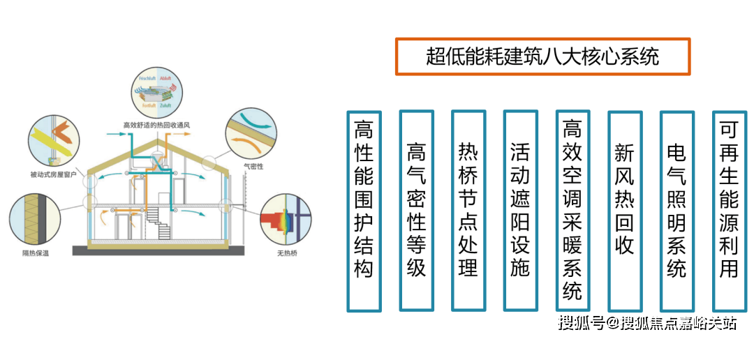 -楼盘欢迎您-小区环境-户型-价格-地址-楼盘详情-周边配套-售楼处电话-交房时间不朽情缘手机网站中建玖海云天(售楼处)首页网站-中建玖海云天销售中心(营销中心)(图15)