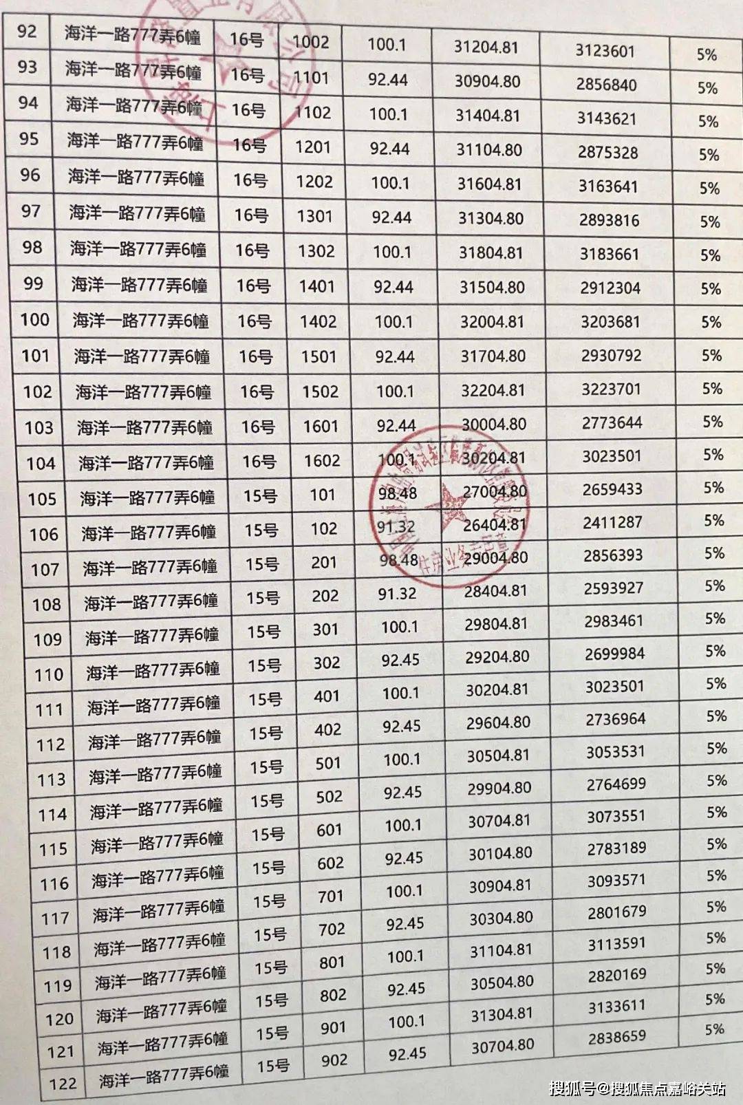 -楼盘欢迎您-小区环境-户型-价格-地址-楼盘详情-周边配套-售楼处电话-交房时间不朽情缘手机网站中建玖海云天(售楼处)首页网站-中建玖海云天销售中心(营销中心)(图17)